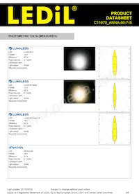 C11670_ANNA-50-7-S Datasheet Page 3
