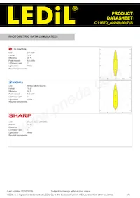 C11670_ANNA-50-7-S Datasheet Page 5