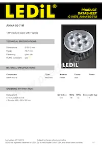 C11679_ANNA-50-7-M Datasheet Copertura