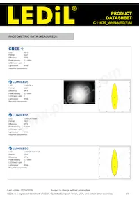 C11679_ANNA-50-7-M Datasheet Pagina 3