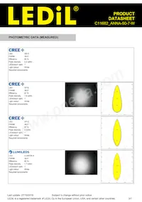 C11682_ANNA-50-7-W Datasheet Pagina 3
