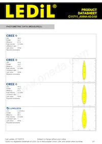 C11711_ANNA-40-3-M Datenblatt Seite 3