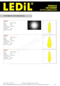 C11712_ANNA-40-3-W Datasheet Page 5