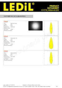 C11712_ANNA-40-3-W Datasheet Pagina 5