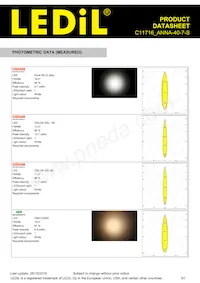 C11716_ANNA-40-7-S Datasheet Page 5