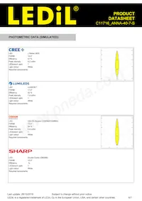 C11716_ANNA-40-7-S Datasheet Pagina 6