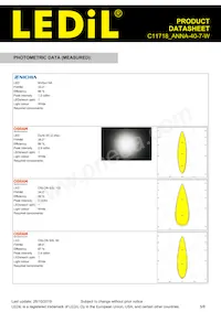 C11718_ANNA-40-7-W Datasheet Page 5