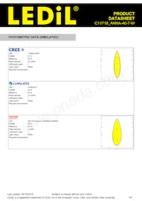 C11718_ANNA-40-7-W Datasheet Page 7