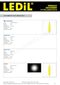 C11793_ANNA-40-4-S Datasheet Pagina 4