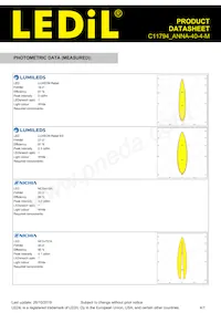 C11794_ANNA-40-4-M Datasheet Page 4
