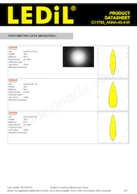 C11795_ANNA-40-4-W Datasheet Page 5
