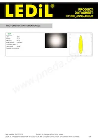C11806_ANNA-40-6-M Datasheet Page 6