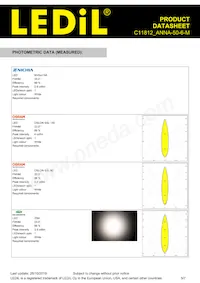 C11812_ANNA-50-6-M Datasheet Pagina 5