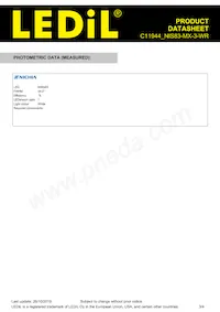 C11944_NIS83-MX-3-WR Datasheet Page 3