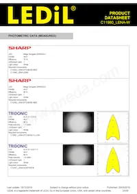 C11980_LENA-W Datasheet Page 23