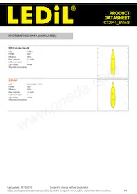 C12041_EVA-S Datasheet Page 5