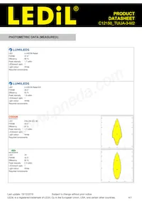 C12150_TUIJA-3-M2 Datasheet Pagina 4