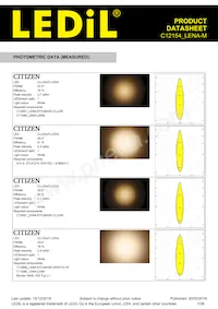 C12154_LENA-M Datasheet Page 7