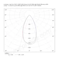 C12211_CINDY-M2 Datasheet Page 6