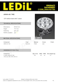 C12289_ANNA-40-7-M2 Datasheet Copertura