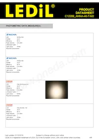 C12289_ANNA-40-7-M2 Datasheet Page 4