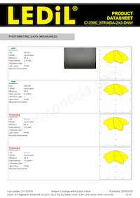 C12360_STRADA-2X2-DNW Datasheet Page 12