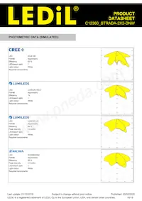 C12360_STRADA-2X2-DNW Datasheet Page 16