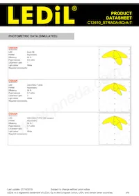 C12410_STRADA-SQ-A-T Datasheet Pagina 5