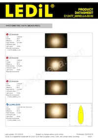 C12477_MIRELLA-50-M Datenblatt Seite 14