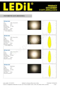 C12477_MIRELLA-50-M Datenblatt Seite 17