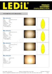 C12478_MIRELLA-50-W Datasheet Page 15