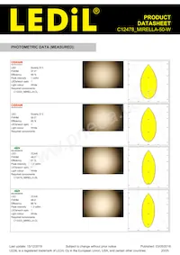 C12478_MIRELLA-50-W Datasheet Pagina 20