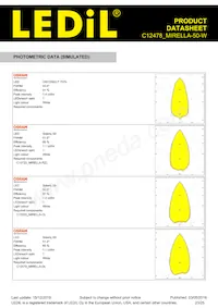 C12478_MIRELLA-50-W Datasheet Pagina 23