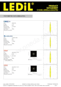 C12480_MIRELLA-50-S-PIN Datasheet Page 15