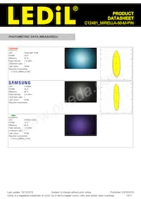 C12481_MIRELLA-50-M-PIN Datasheet Page 14