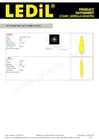 C12481_MIRELLA-50-M-PIN Datasheet Pagina 16