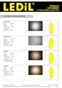 C12482_MIRELLA-50-W-PIN Datenblatt Seite 12