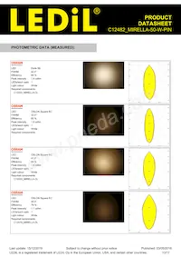 C12482_MIRELLA-50-W-PIN Datenblatt Seite 13