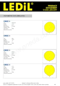 C12491_SIRI-DIFF Datasheet Page 4