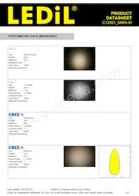 C12501_MIRA-W Datasheet Pagina 3