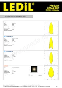 C12501_MIRA-W Datasheet Page 6