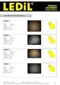 C12512_RITA-A Datasheet Pagina 3