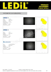 C12512_RITA-A Datasheet Pagina 4