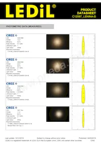 C12597_LENINA-S Datenblatt Seite 12