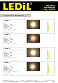 C12597_LENINA-S Datasheet Pagina 15