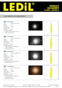 C12597_LENINA-S Datasheet Pagina 23