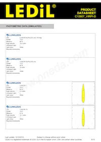 C12607_VIRPI-S Datasheet Pagina 6