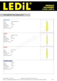 C12607_VIRPI-S Datasheet Pagina 7