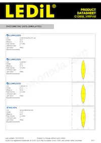 C12608_VIRPI-M Datasheet Page 8