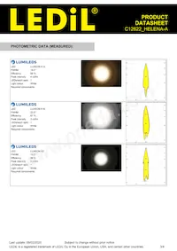 C12622_HELENA-A Datasheet Pagina 3